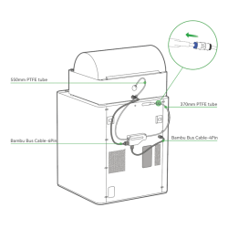 Filament Buffer