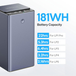 LaserPecker PowerPack Plus Externer Akku