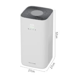 Ultracraft Greenprint - HeyGears