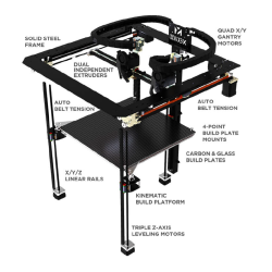 Vision Miner 22 IDEX V4 High-Temp - Imprimante 3D FDM