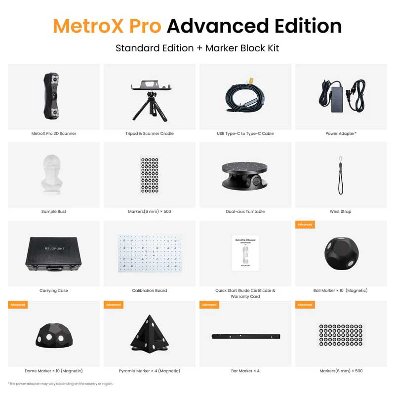 Revopoint MetroX Pro Advanced