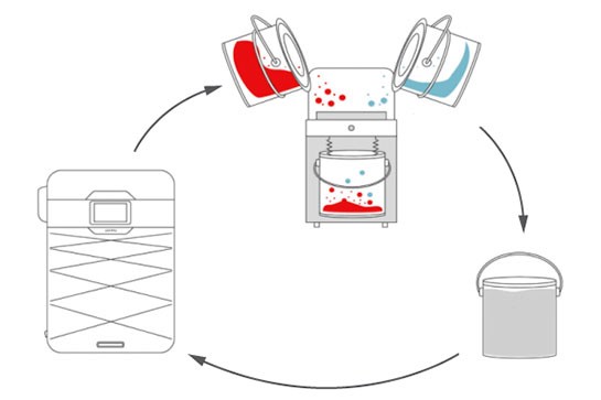 Wie berechnet man die Kosten für 3D-gedruckte Teile mit SLS-Technologie?