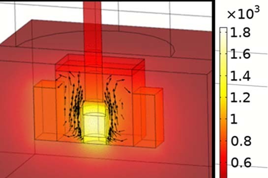 Zetamix en laboratoire : frittage par micro-ondes