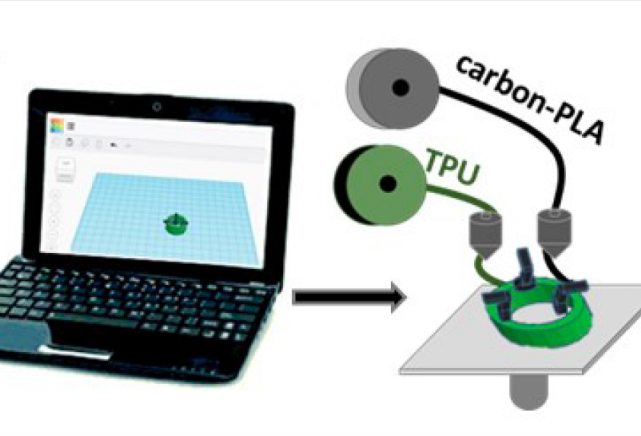 E-ring impresso em 3D com uma combinação de TPU e PLA carregado de carbono.