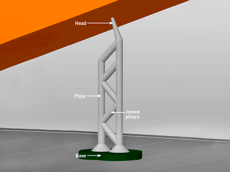 Structure of a pillar
