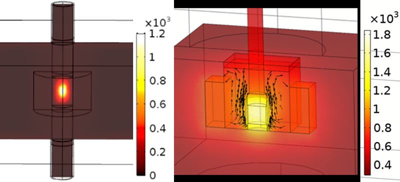 Hot spot without susceptor vs homogeneous heating with printed susceptors