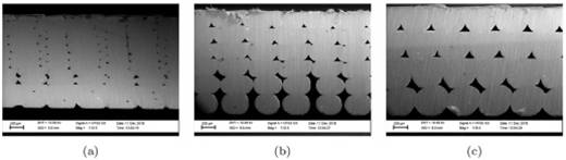 Microstruttura FDM