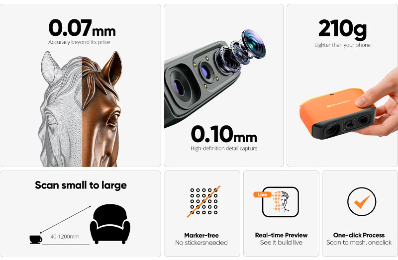 Traducción de las especificaciones destacadas del escáner 3D Fox: precisión de 0,07 mm, resolución de 0,10 mm, peso de 210 g, escaneo de objetos de 40 a 1.200 mm, seguimiento sin marcadores, vista previa en tiempo real y procesamiento automático en un clic. Fuente: 3DMakerpro.