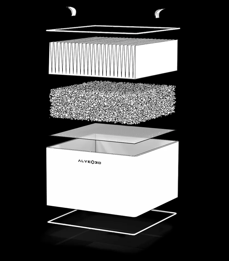 HEPA-14-Filter mit hochporöser Aktivkohle, entwickelt für FDM- und SLA-3D-Druck, der bis zu 99,995 % der Partikel zurückhält und Schadstoffe durch Adsorption bindet, um die Luftqualität zu verbessern.