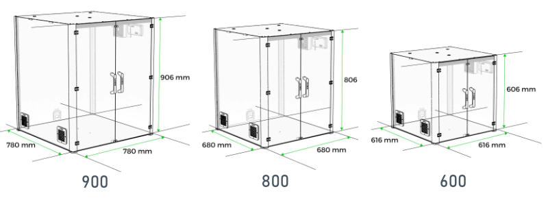 Vergleich der Modelle PrinterCase 900, 800 und 600
