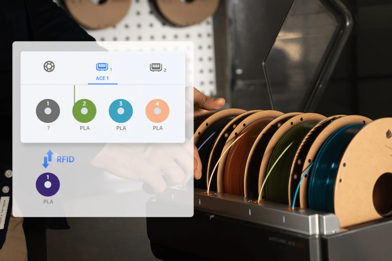 Le système RFID charge automatiquement les données des filaments compatibles