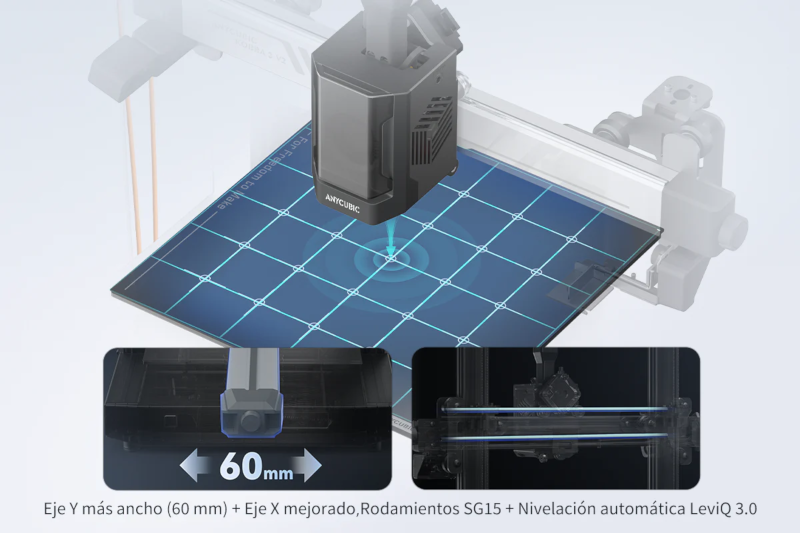 Con autonivelación LeviQ 3.0