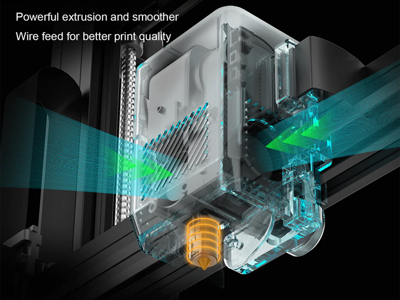 The extruder featured in the X3 series