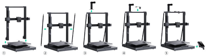 The assembly only takes 5 quick steps