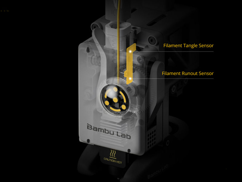 The A1 printer offers extensive filament monitoring