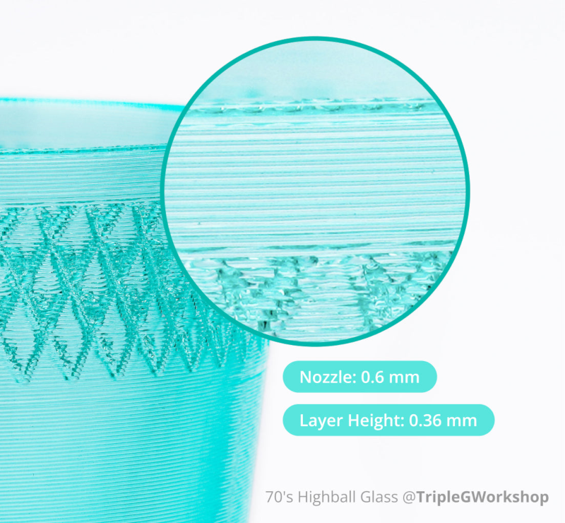 Print settings will modify the final effect of the part