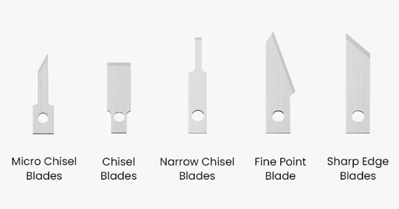 Pack with five types of blades.