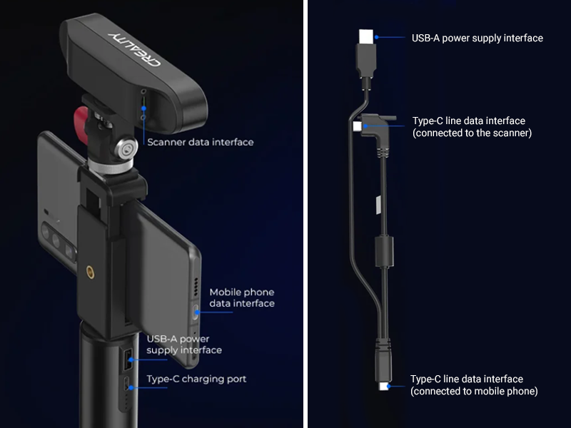 Die Anatomie des CR-Scan Ferret 3D-Scanners