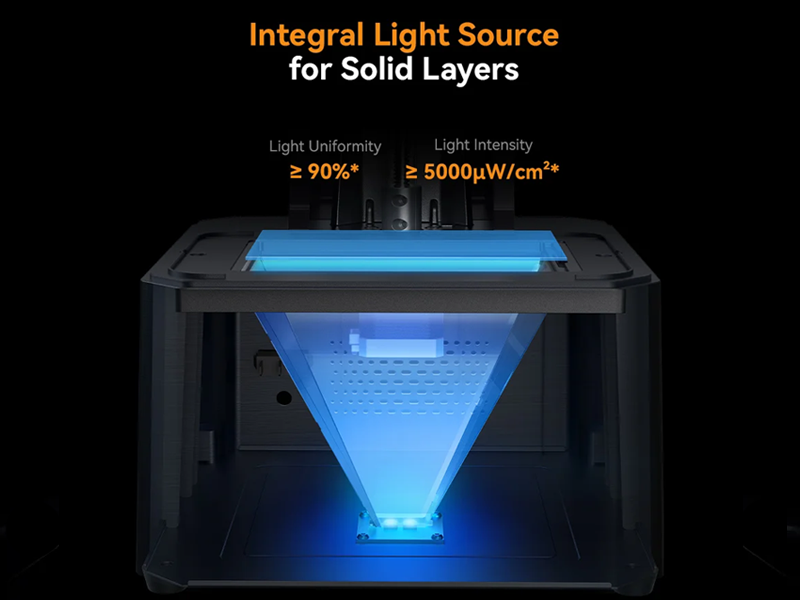 La fonte di luce integrata garantisce strati di alta qualità in ogni momento