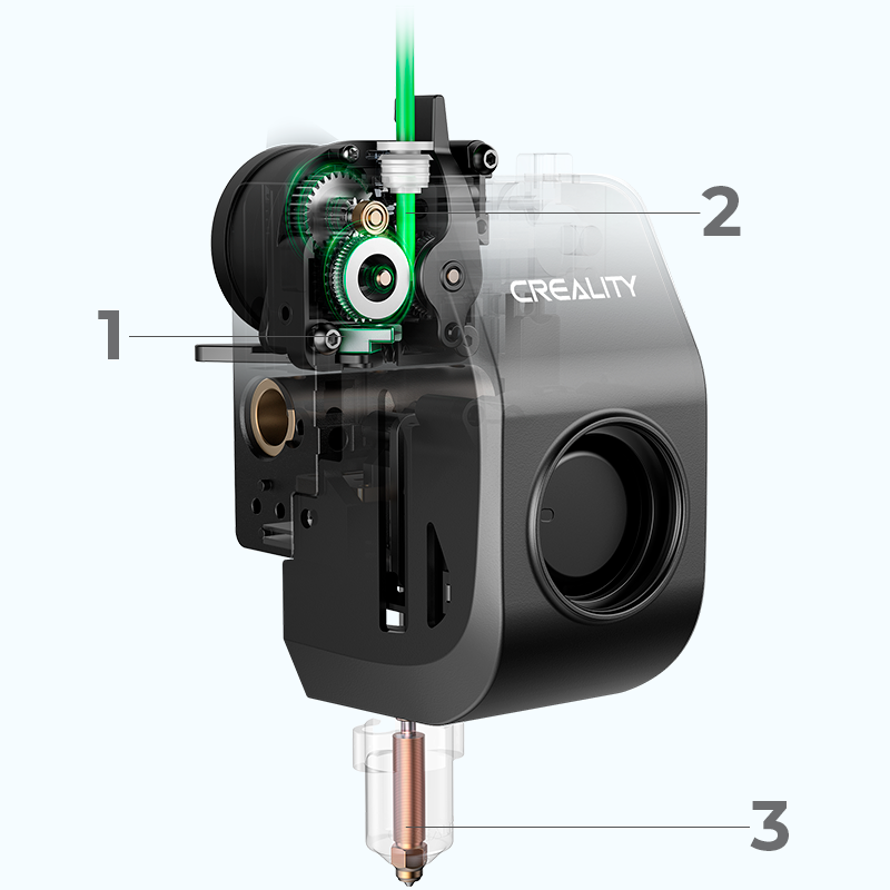 Dual gear extruder