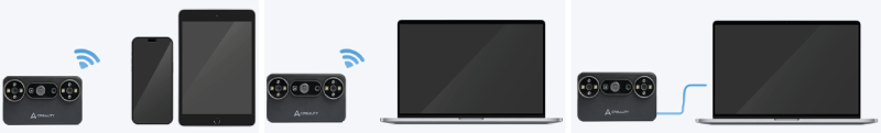 Le scanner Pika propose trois modes de connexion : mode mobile sans fil, mode PC sans fil, mode PC filaire.