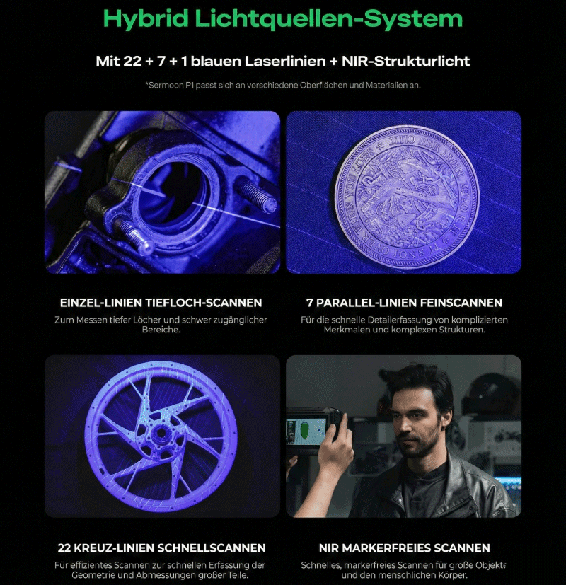 Der Creality Sermoon P1 kombiniert blauen Laser und NIR-Strukturlicht und erfasst sowohl Mikrokomponenten als auch großformatige Objekte ohne Marker und mit höchster Präzision. Quelle: Creality