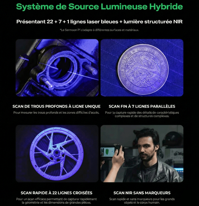 Le Creality Sermoon P1 combine laser bleu et lumière structurée NIR, capturant des microcomposants comme des objets de grande taille, sans marqueurs et avec une précision maximale. Source : Creality