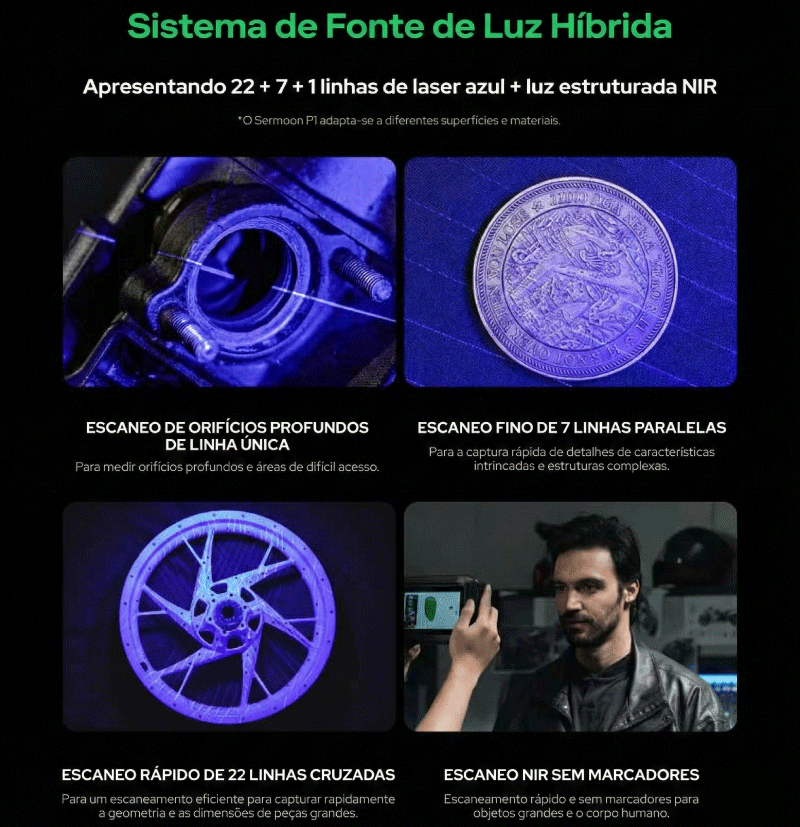 O Creality Sermoon P1 combina laser azul e luz estruturada NIR, capturando desde microcomponentes até objetos de grande escala, sem necessidade de marcadores e com máxima precisão. Fonte: Creality