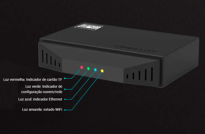 A interface da Wifi Box 2.0