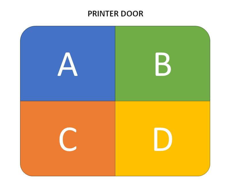 Print bed diagram