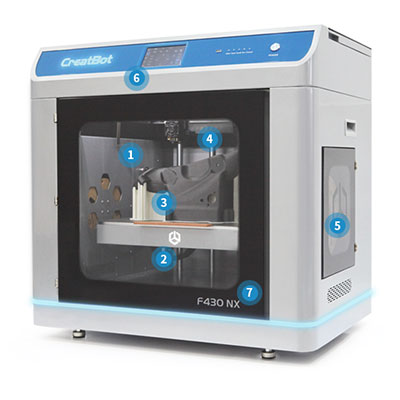 Caractéristiques de l'imprimante 3D CreatBot F430 NX