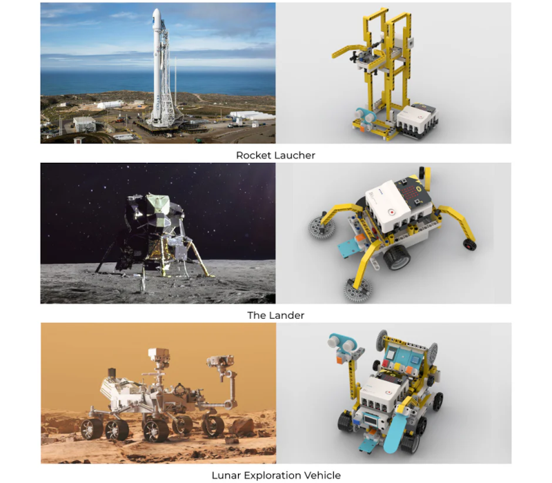 Descubre el alunizaje y la exploración lunar con este kit