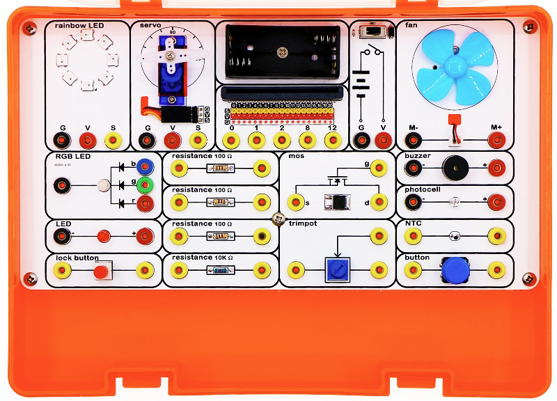 Detailed view of the experiment kit