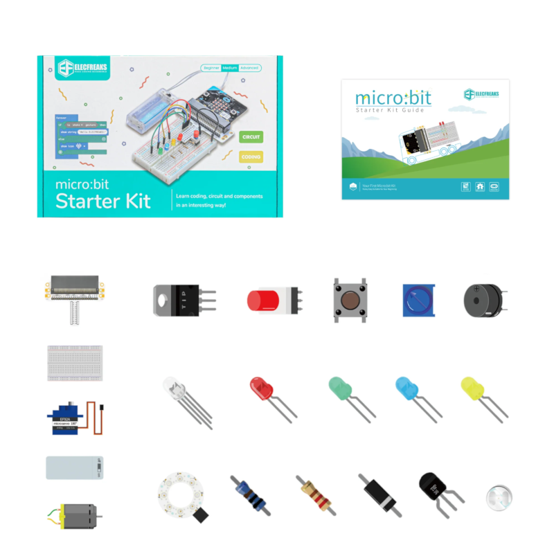 The kit with all its components