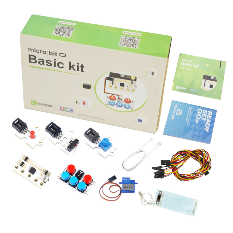 The basic kit with its contents