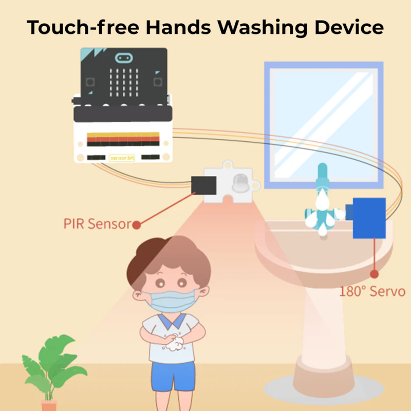 With the Smart Health kit you can build projects like an automatic hand-washing station