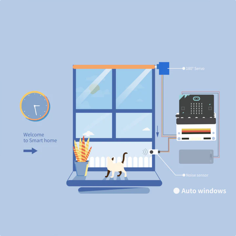 Close the window to protect your pet with the Smart Home kit