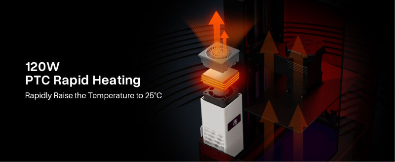 Calentamiento rápido y eficiente, característica del Elegoo Mini Heater que alcanza 25 °C en segundos con bajo consumo y máxima seguridad, gracias a su tecnología PTC.