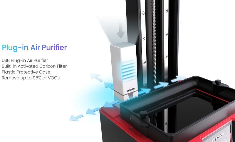 The plug-in air purifier makes printing with the Saturn 3 printer safer