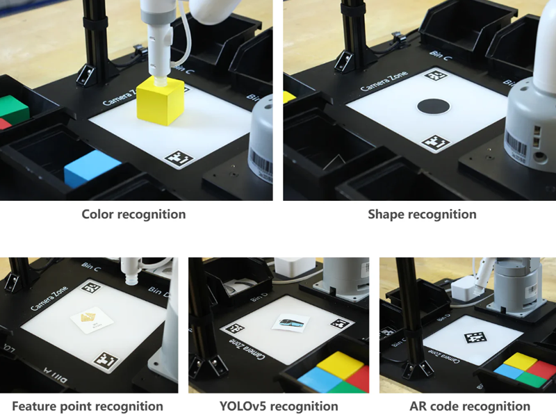 The 5 visual recognition algorithms of the AI Kit