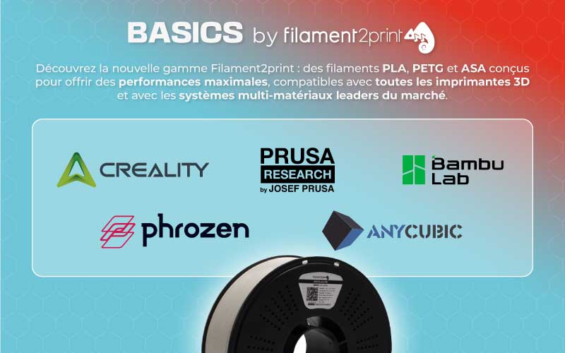 Infographie 2 : Systèmes multi-matériaux compatibles avec les filaments BASICS de Filament2print. Source : Filament2print