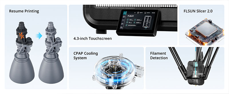 A T1 Pro possui funções inteligentes para retomar a impressão, sistema de resfriamento CPAP, FLSUN Slicer 2.0 e detecção de filamento.