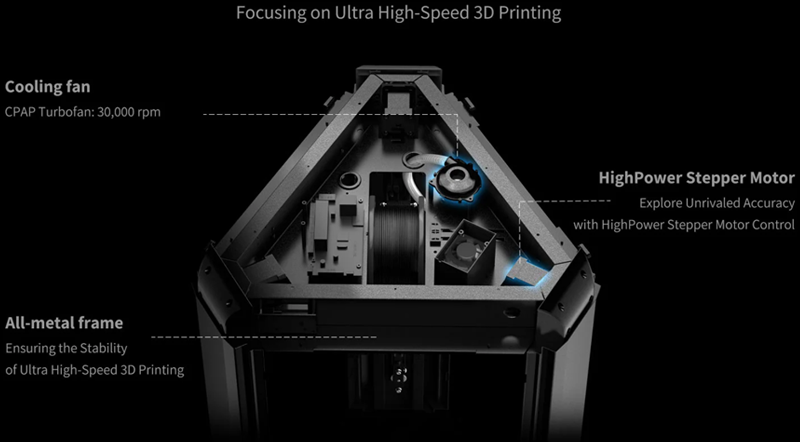 The T1 printer's hardware is designed to keep up with the high printing speed