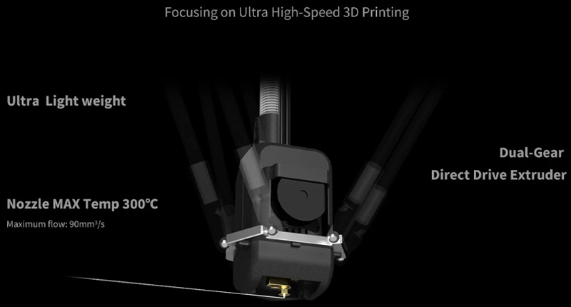 The high performance printhead ensures excellent flow even at ultrahigh printing speeds