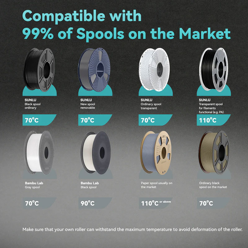 Le FilaDryer E2 est compatible avec les principaux filaments d'ingénierie, ainsi que les filaments standards, en formats 1,75mm et 2,85mm