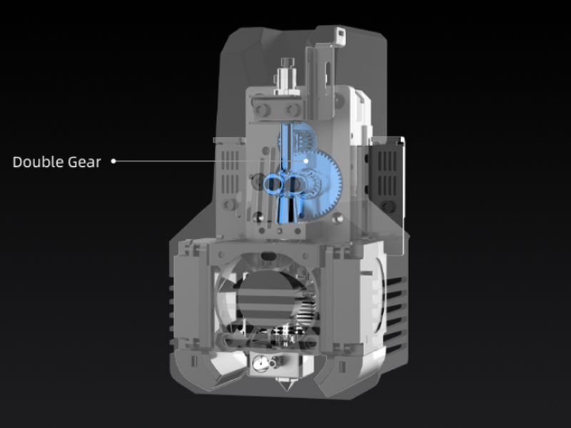 Das Extruder-Design des Guider 3 Druckers