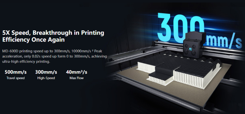 The MD-1000D printer can reach printing speeds of up to 300 mm/s