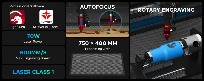 La découpeuse et graveuse laser Turbo-747 comprend une puissance de 70W, une vitesse de gravure de 600 mm/s, un focus automatique et un axe rotatif optionnel.