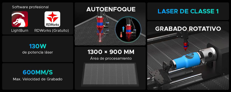 Caractéristiques de la découpeuse laser CO2 MAX-750