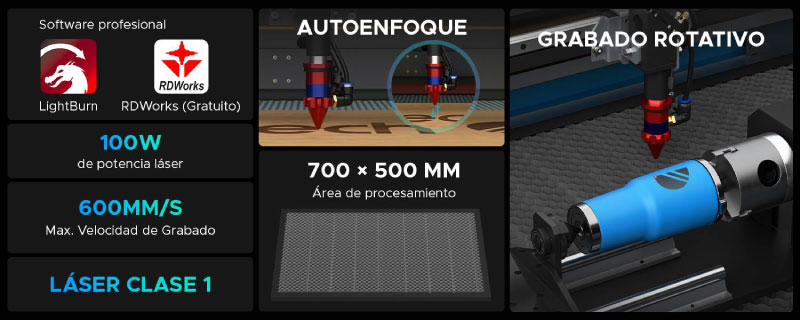 Caractéristiques de la découpeuse laser CO2 MAX-750